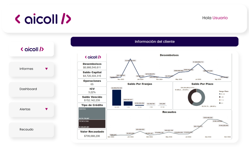 Aicoll CRM